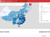 城市房产