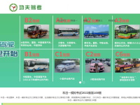 科目一