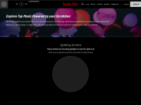 Last.fm