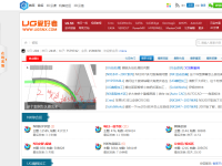 UG爱好者